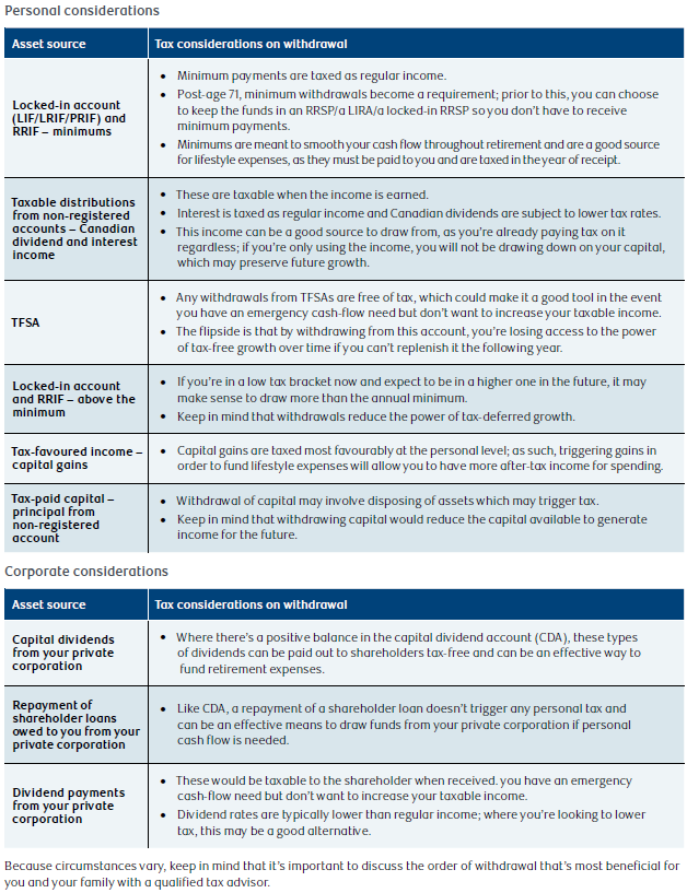 NAV0068-Table1.png