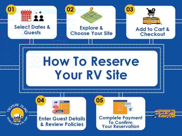 Images Treasure Island Mobile Home & RV Park