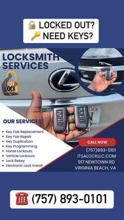 Images It’s A Lock Locksmith