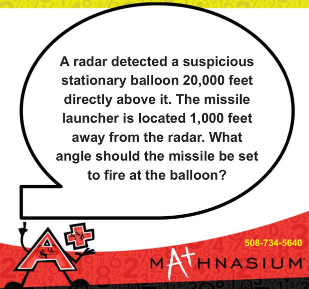 Images Mathnasium