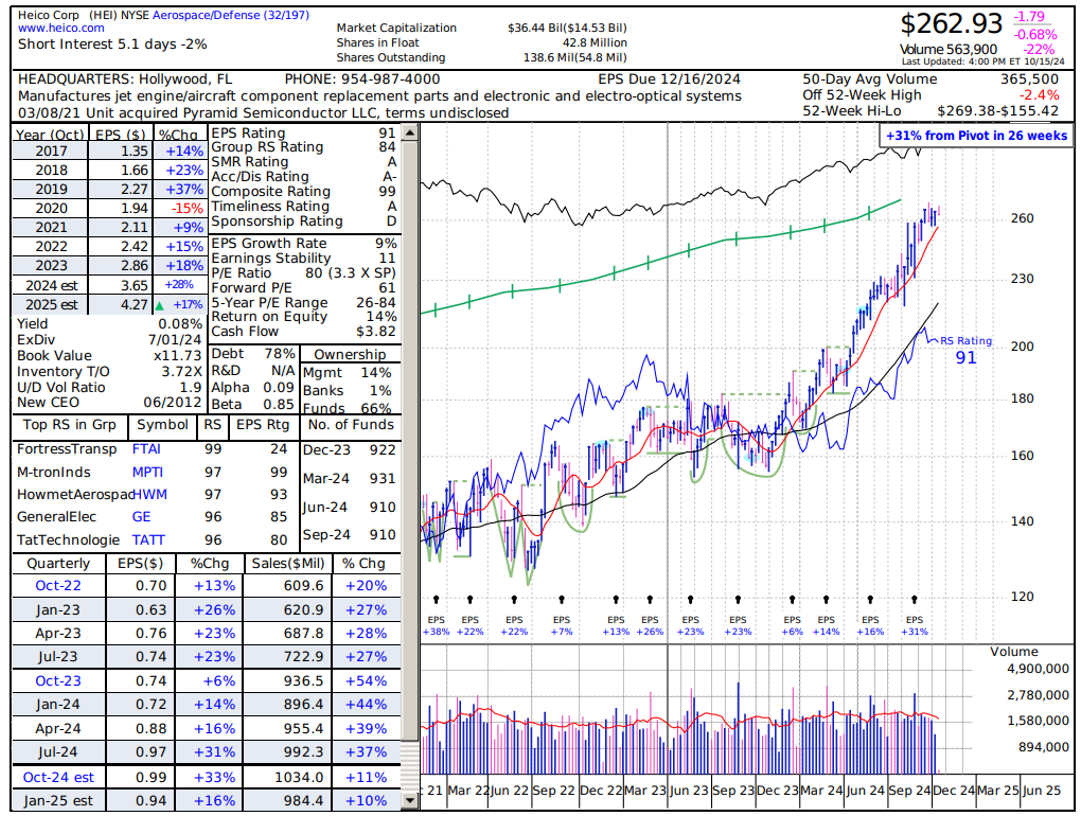 Chart_05.png