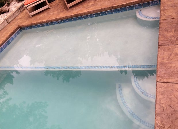 Images Wetworks Pool and Spa LLC