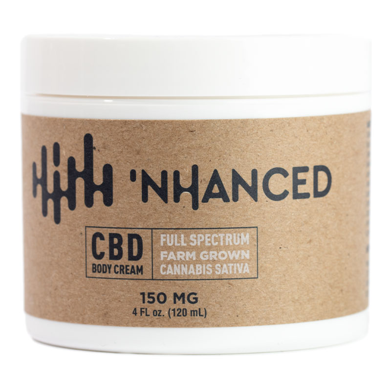 global-CBD-BodyCream