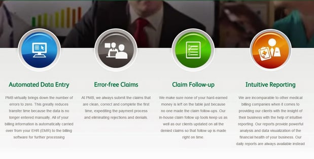 Images Park Medical Billing PC