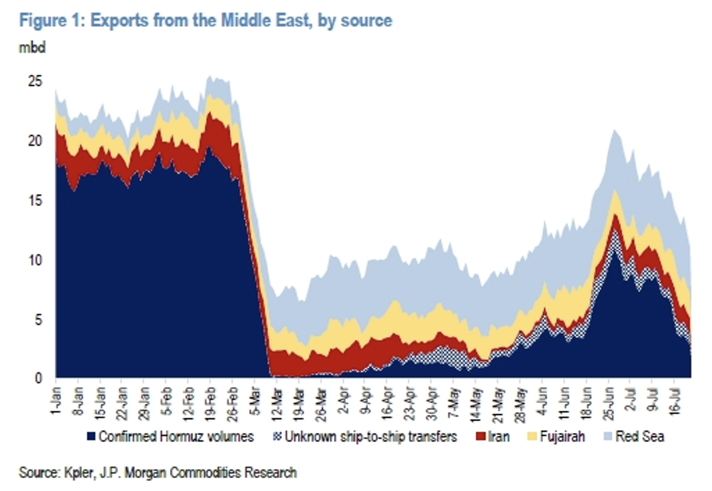Blog_1_Chart_1.png