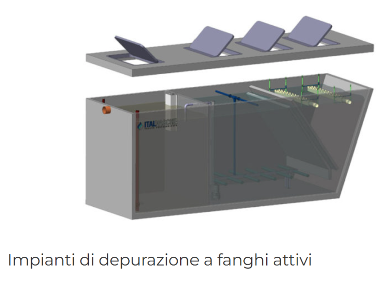 Images Italvasche