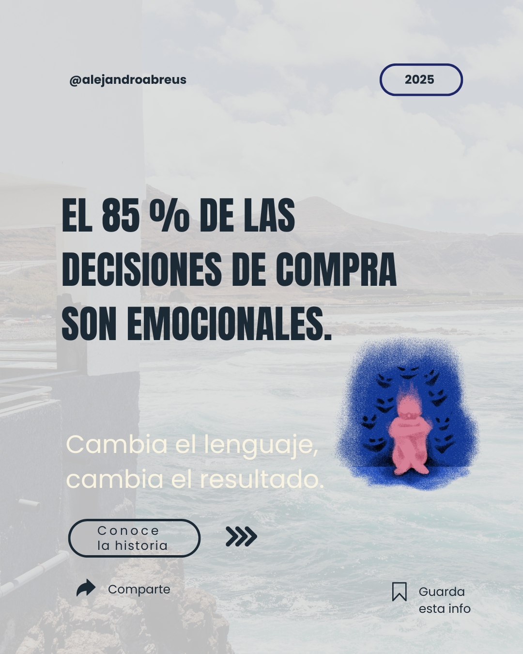 Images Alejandro Abreus. Inmobiliaria - Real Estate