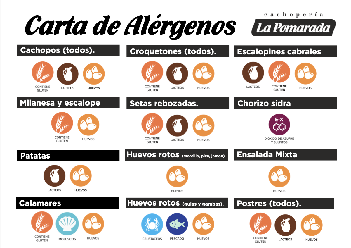 Images Cachopería La Pomarada