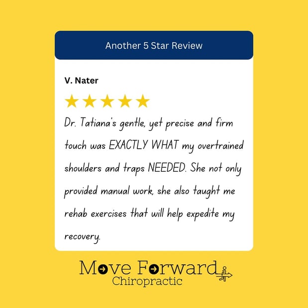 Images Move Forward Chiropractic