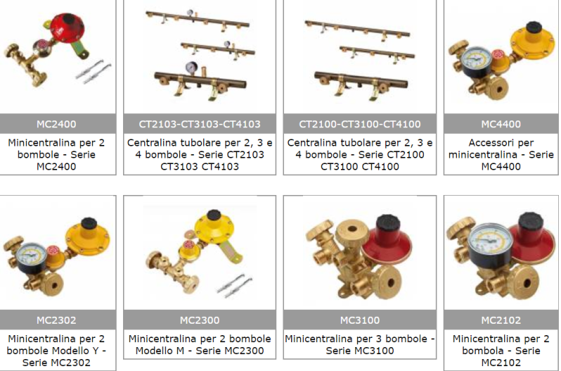 Images Gnali Bocia