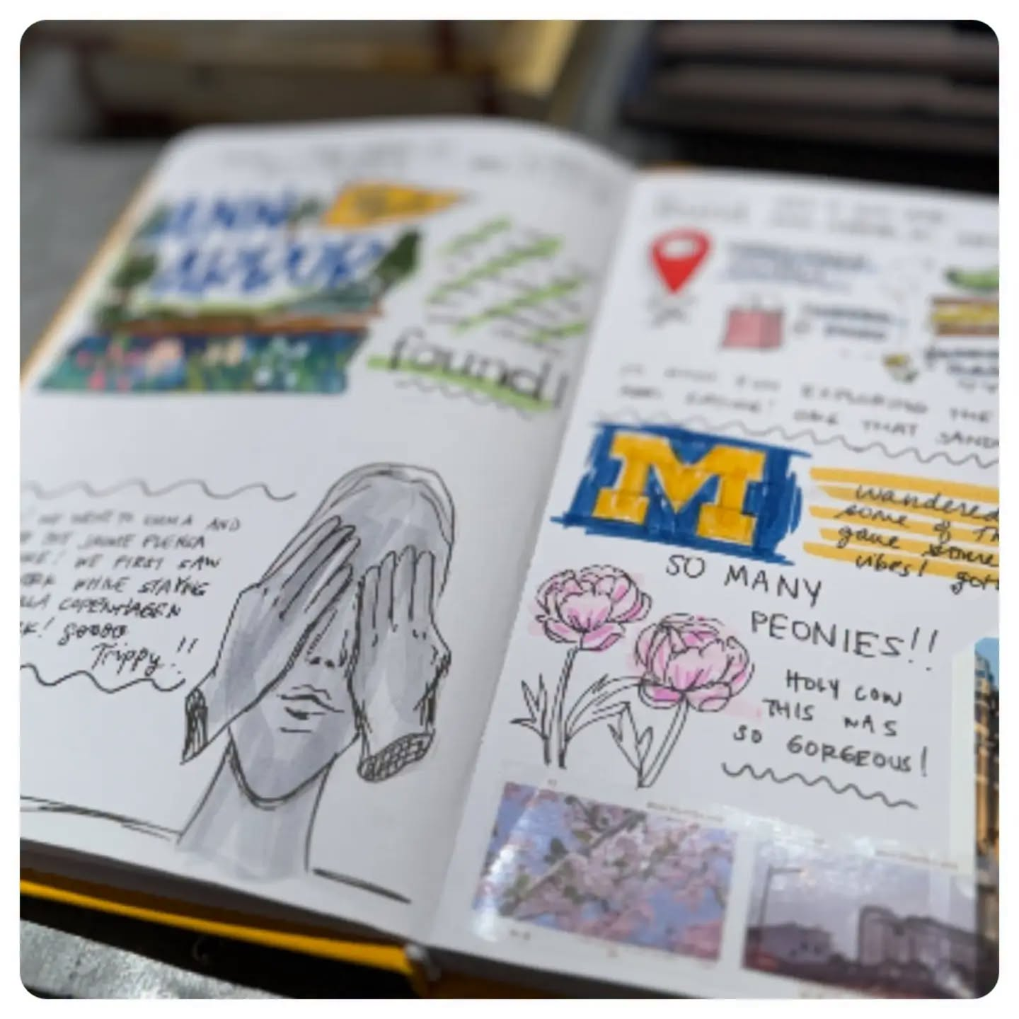 Capture your adventures through travel journaling at Found's Art Bar during Ann Arbor Gallery Night! 
