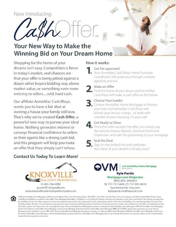 Images Knoxville Real Estate Professionals Inc.