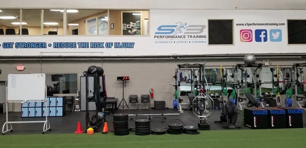 Images S3 Performance Training