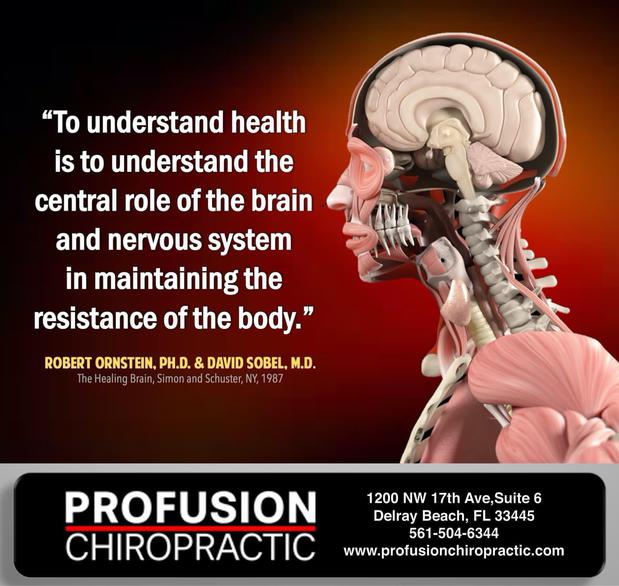 Images Profusion Chiropractic