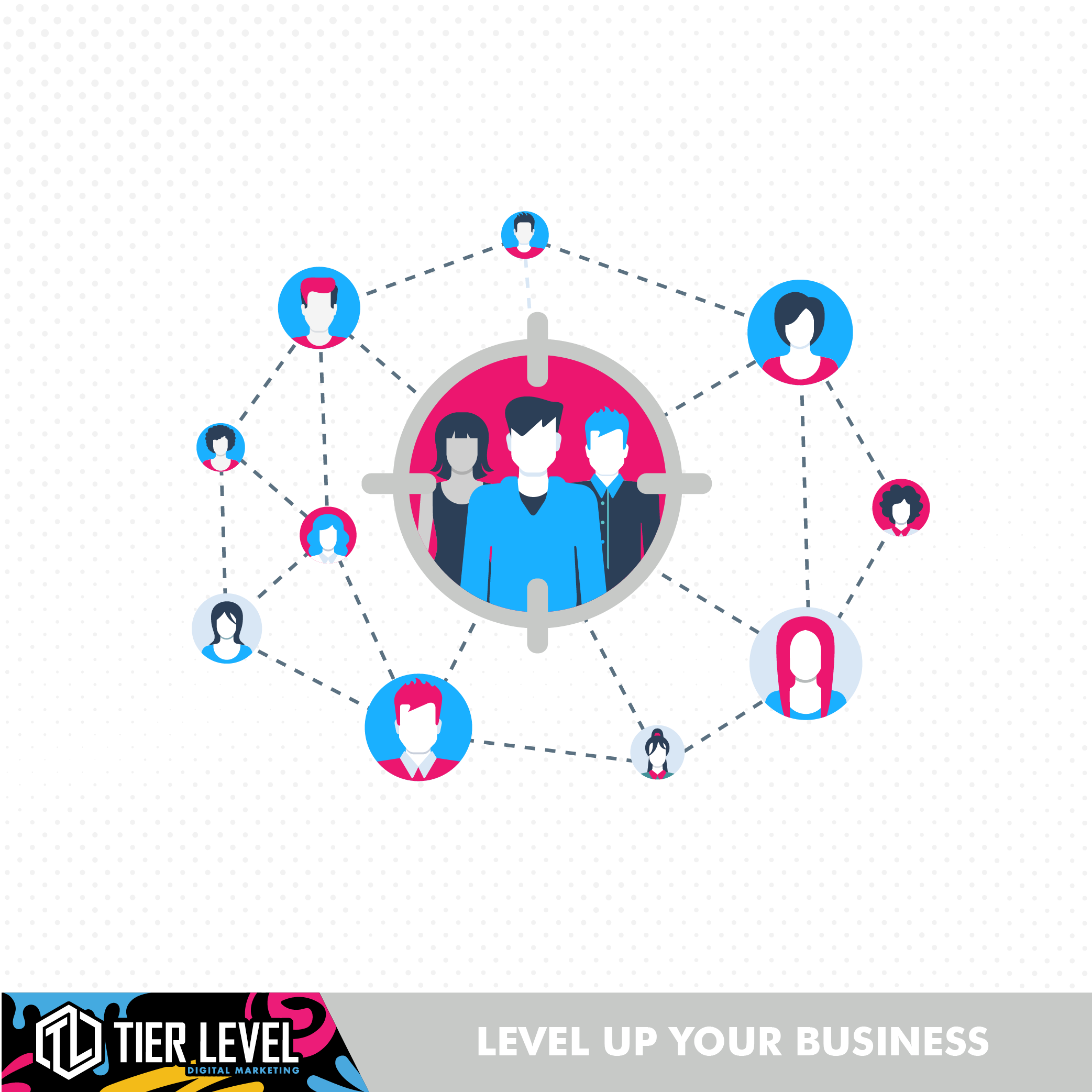For business owners working with a franchise system, there are unique challenges to navigate. Finding a balance between standing out and standing together with your franchise brand is key! At Tier Level, our goal is to enhance your online presence by utilizing your large-scale brand awareness and help you target your local markets.