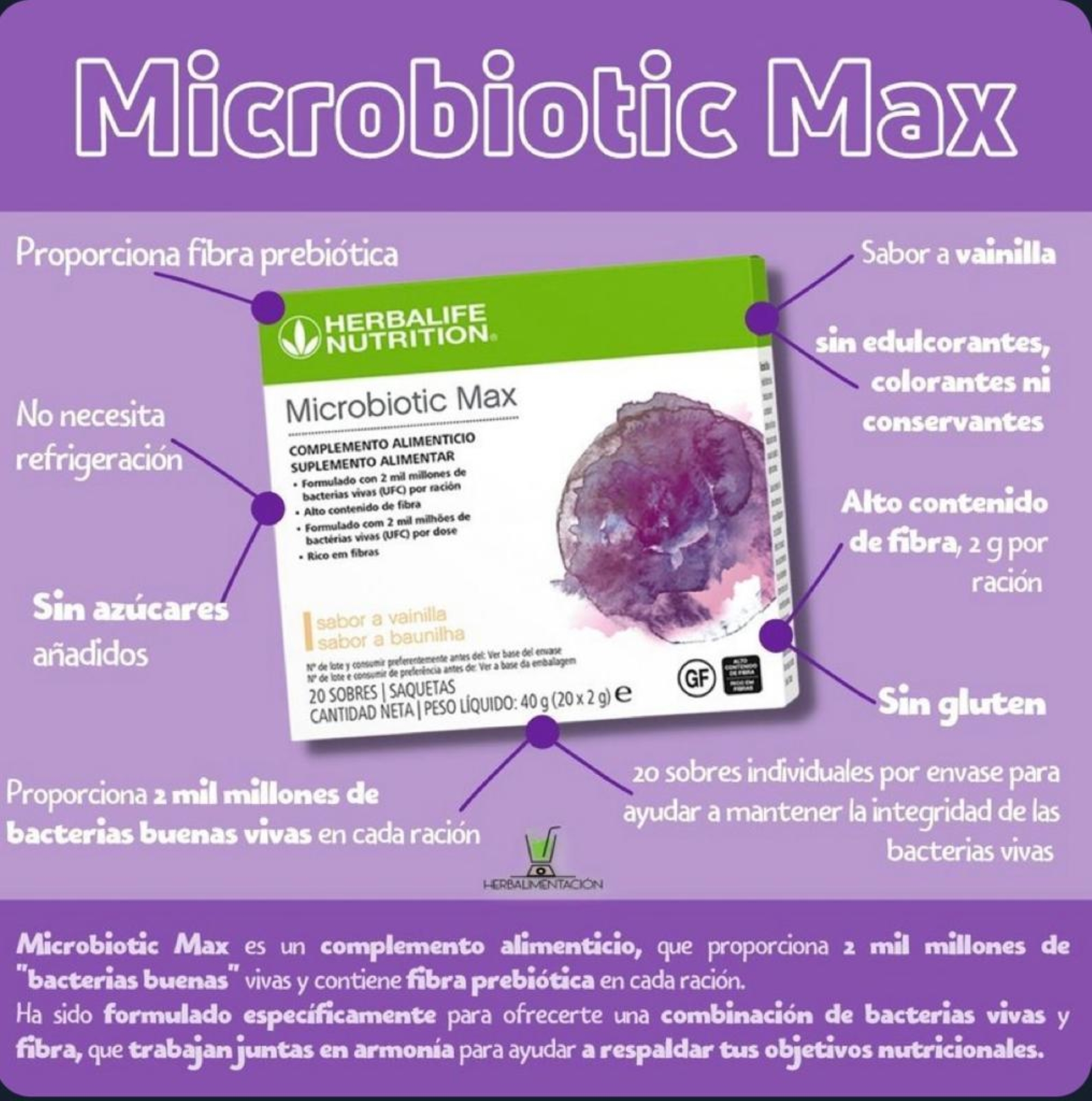 Images Salud y Bienestar Malu