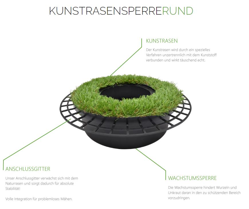 Grasscalm GmbH, Biberanger 3 in Egenhofen