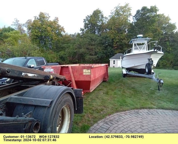 Images Dumpsters R Us, Inc