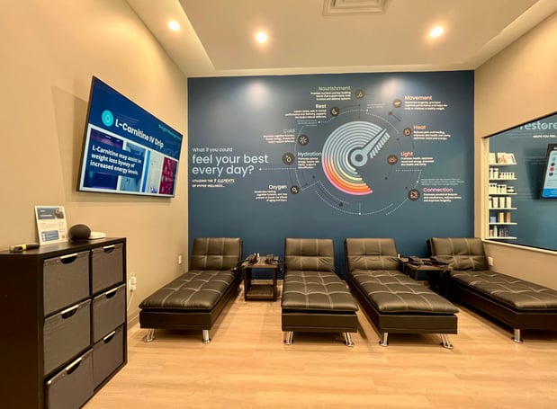 Images Restore Hyper Wellness