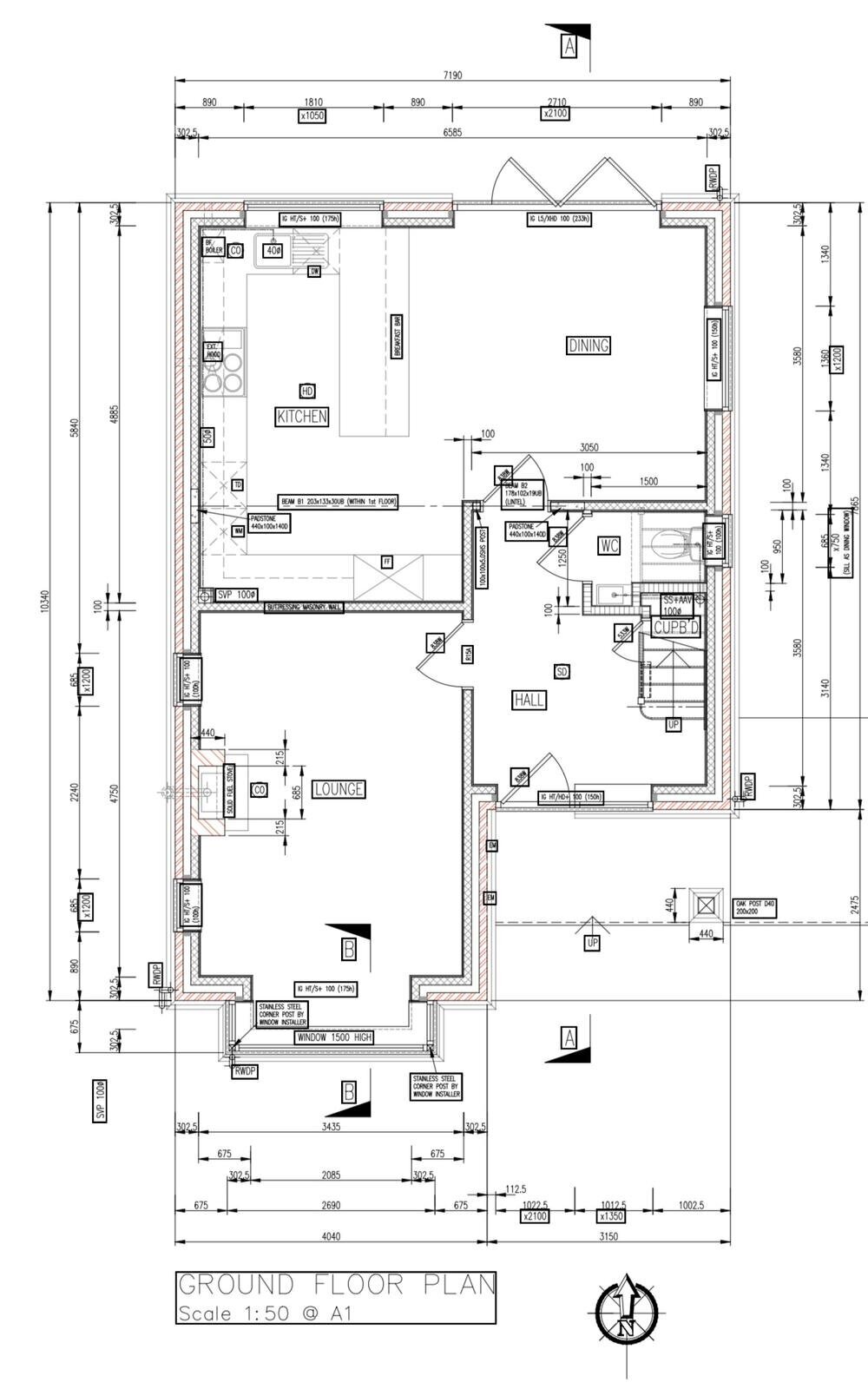 Images Pointing perfection