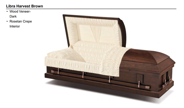 Images Adzima Funeral Home