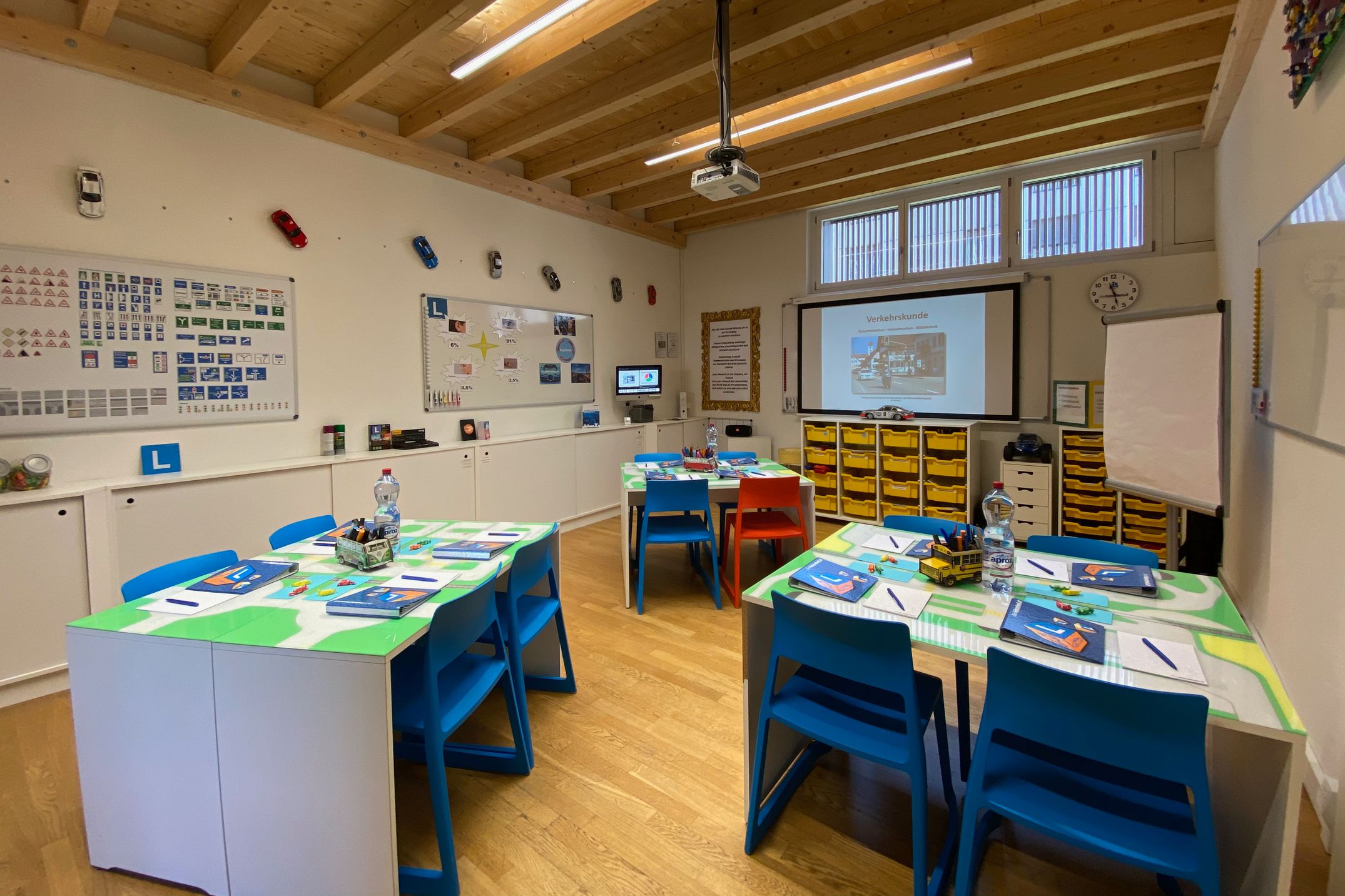 Bilder DiniFahrschuel.ch GmbH