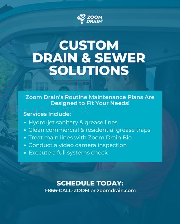 Images Zoom Drain Southwest Florida