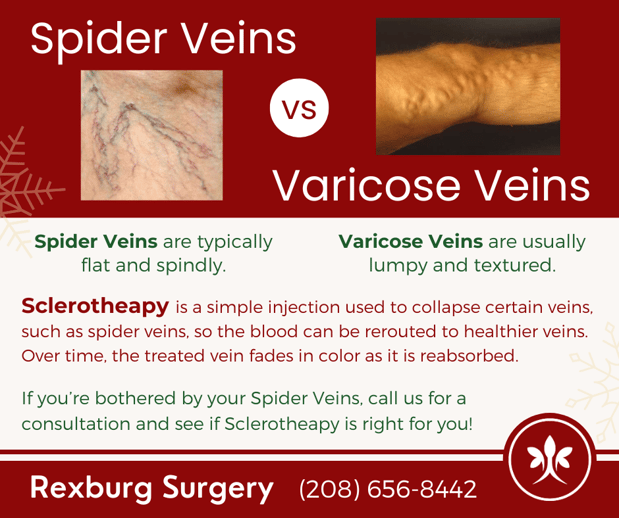 Images Rexburg Surgery