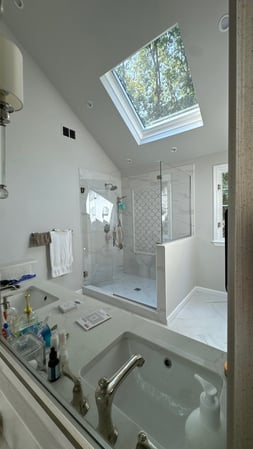 Images Synergy Skylights