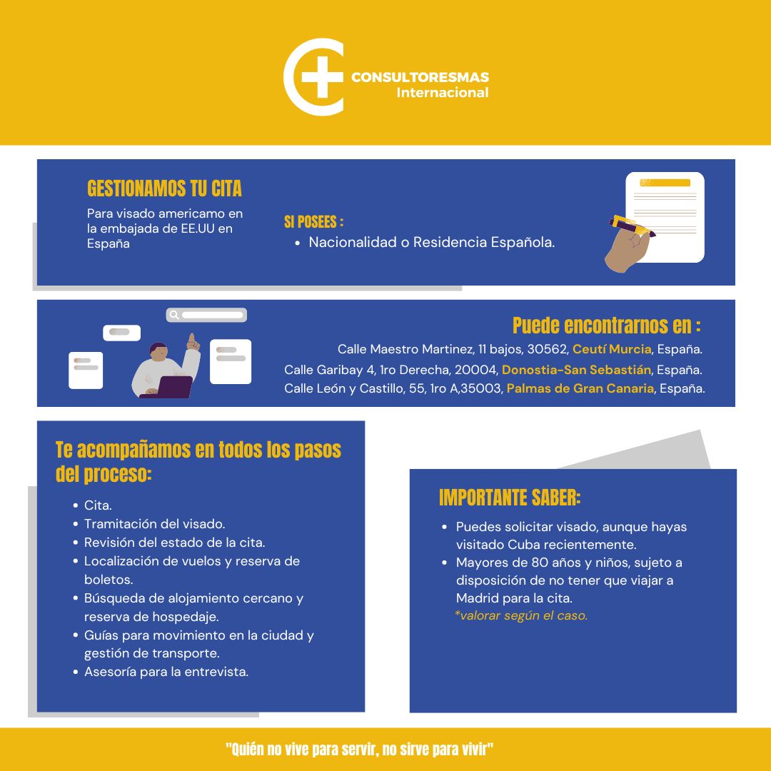 Images Consultoresmas Internacional - Murcia