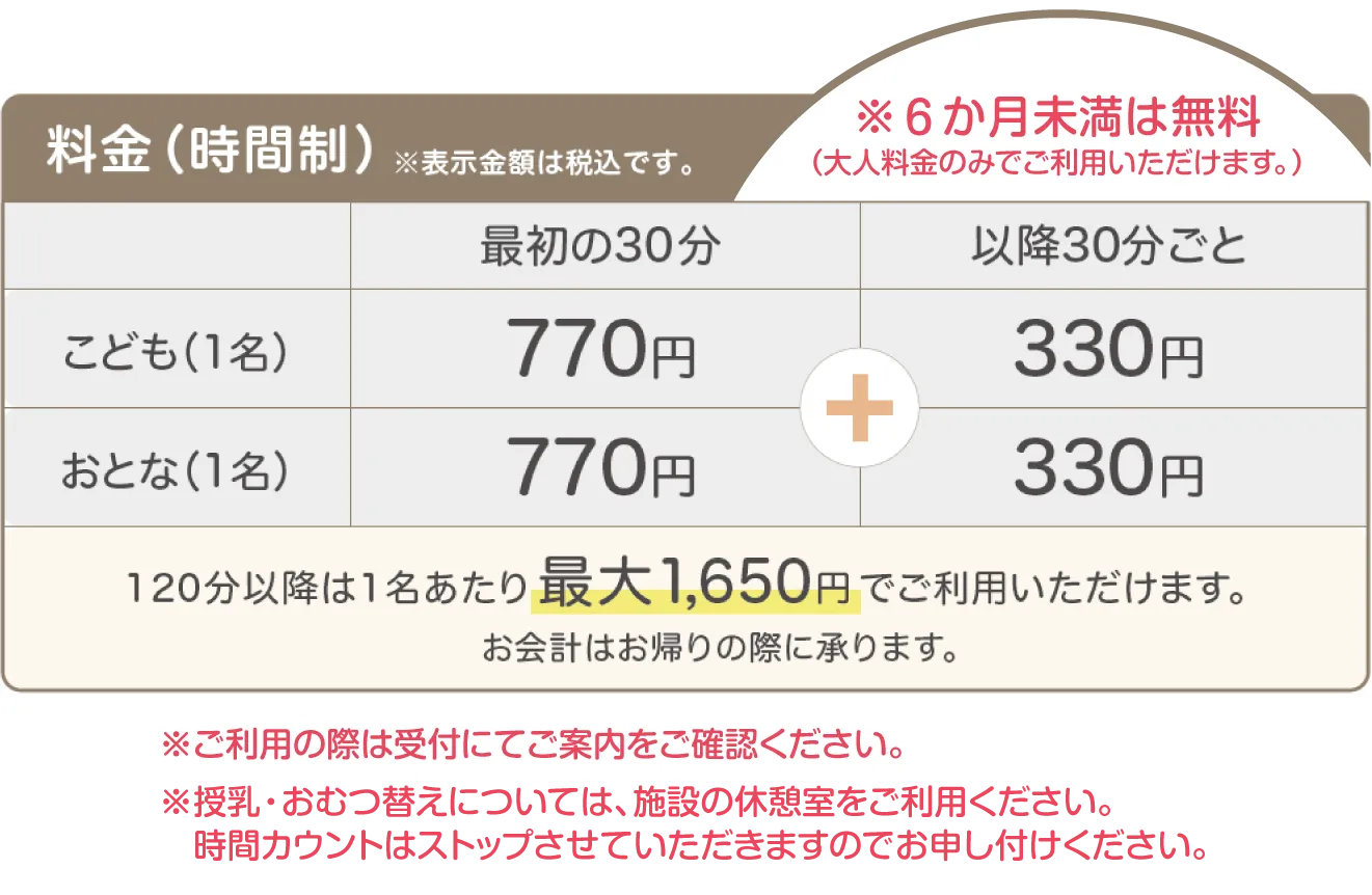 CotoToki洛北店利用料金