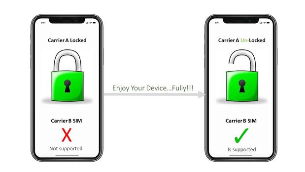 Images 1 Stop Connect
