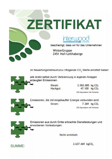 Paletten Winter GmbH, Gewerbestrasse 2 in Hof am Leithagebirge