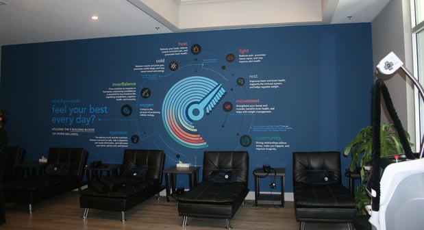 Images Restore Hyper Wellness