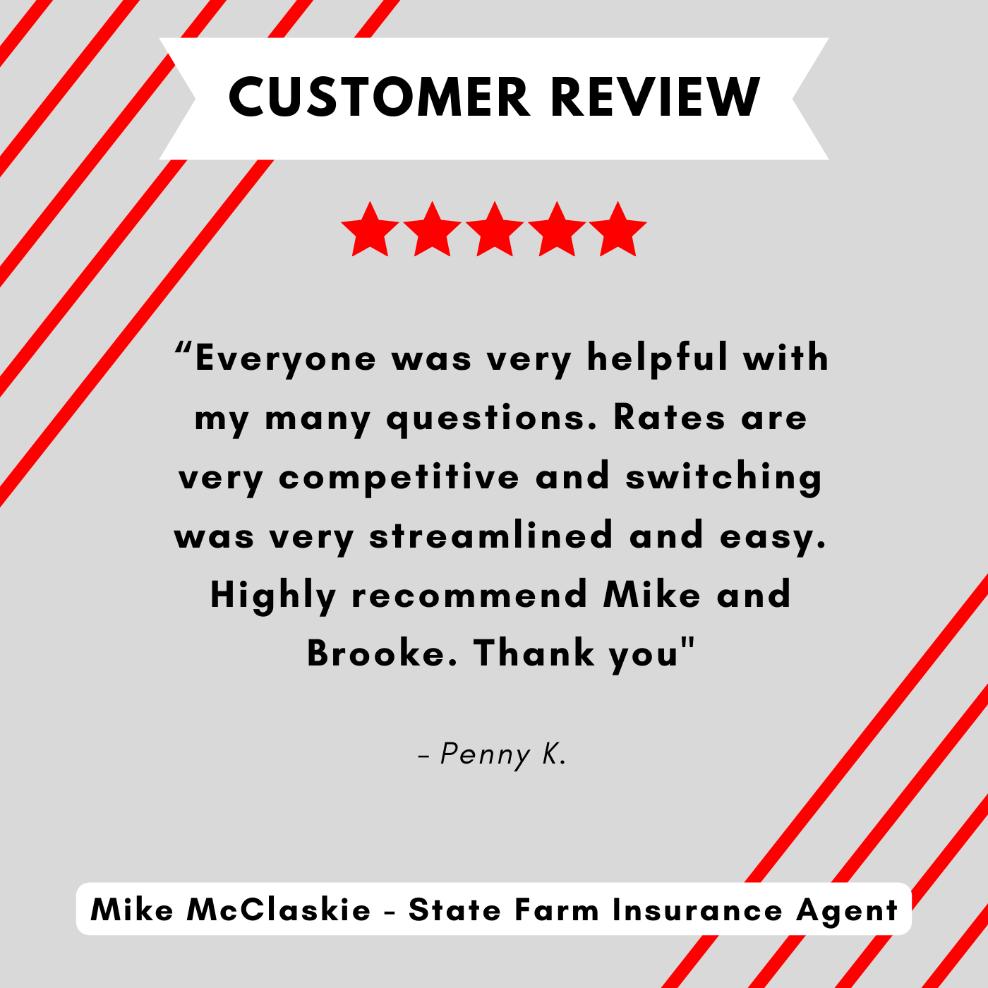 Mike McClaskie - State Farm Insurance Agent