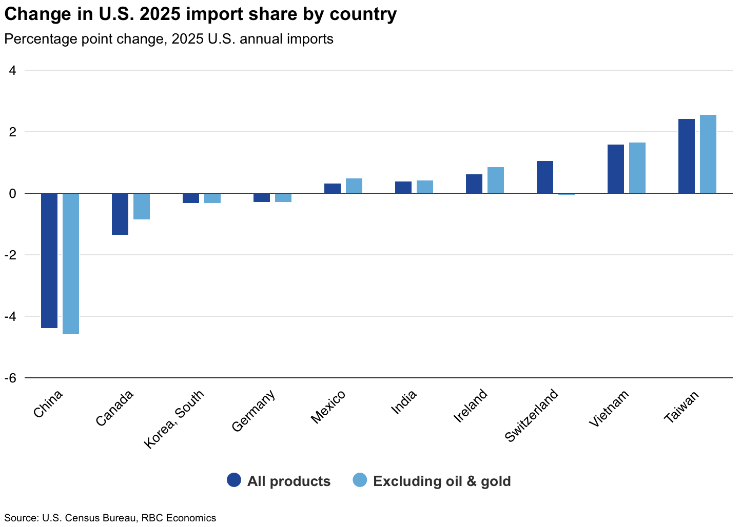 Screenshot 2026-04-09 at 11.30.48 AM.png