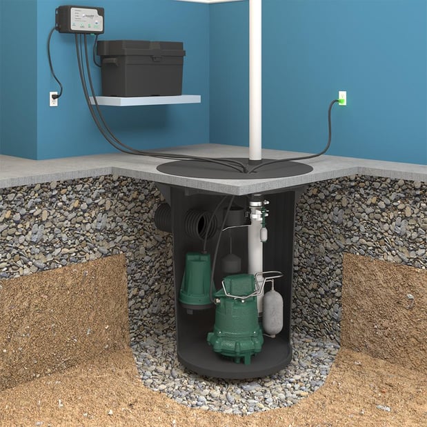 Images Sump Pump Pros