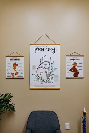 Images Sandstone Chiropractic