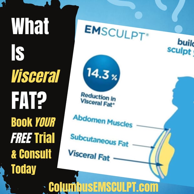 Images Columbus Emsculpt