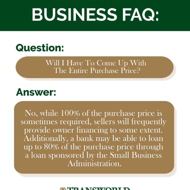 Images Transworld Business Advisors of Atlanta Peachtree