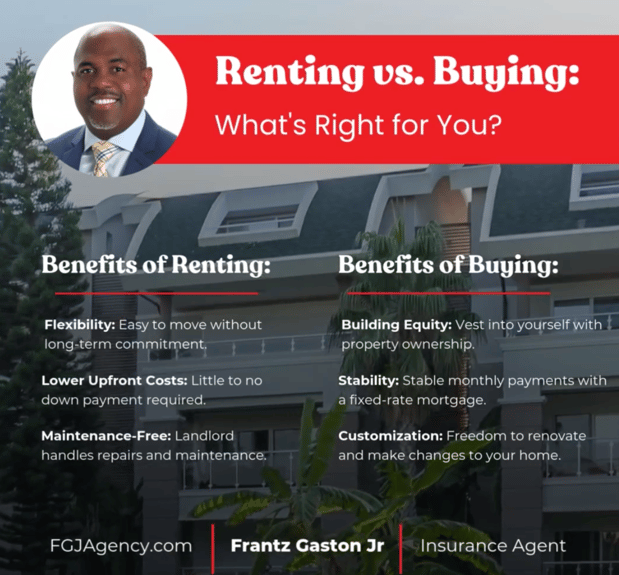 Images Frantz Gaston Jr - State Farm Insurance Agent
