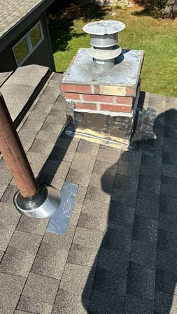 Images Synergy Skylights