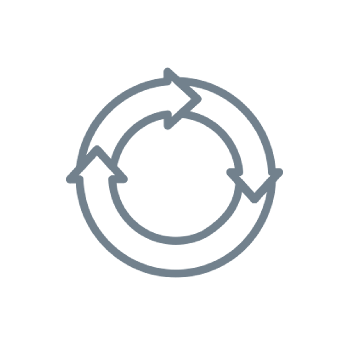 SUSTAINED VALUE THROUGH LIFECYCLE PERFORMANCE