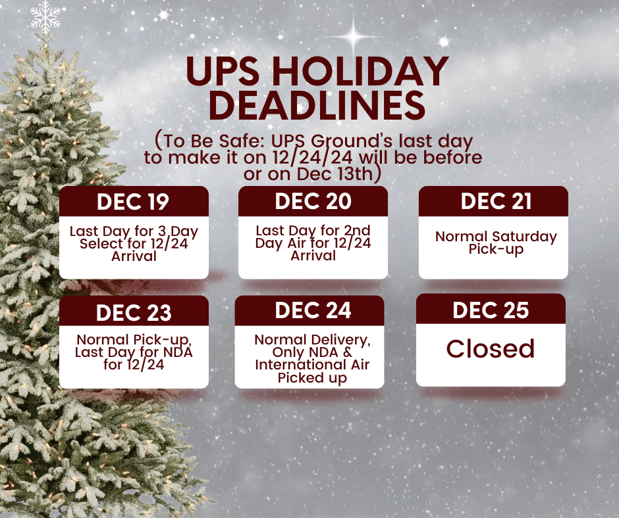 Images The UPS Store