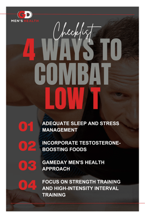 Images Gameday Men's Health Biltmore-Arcadia TRT, Peptide, and ED Clinic