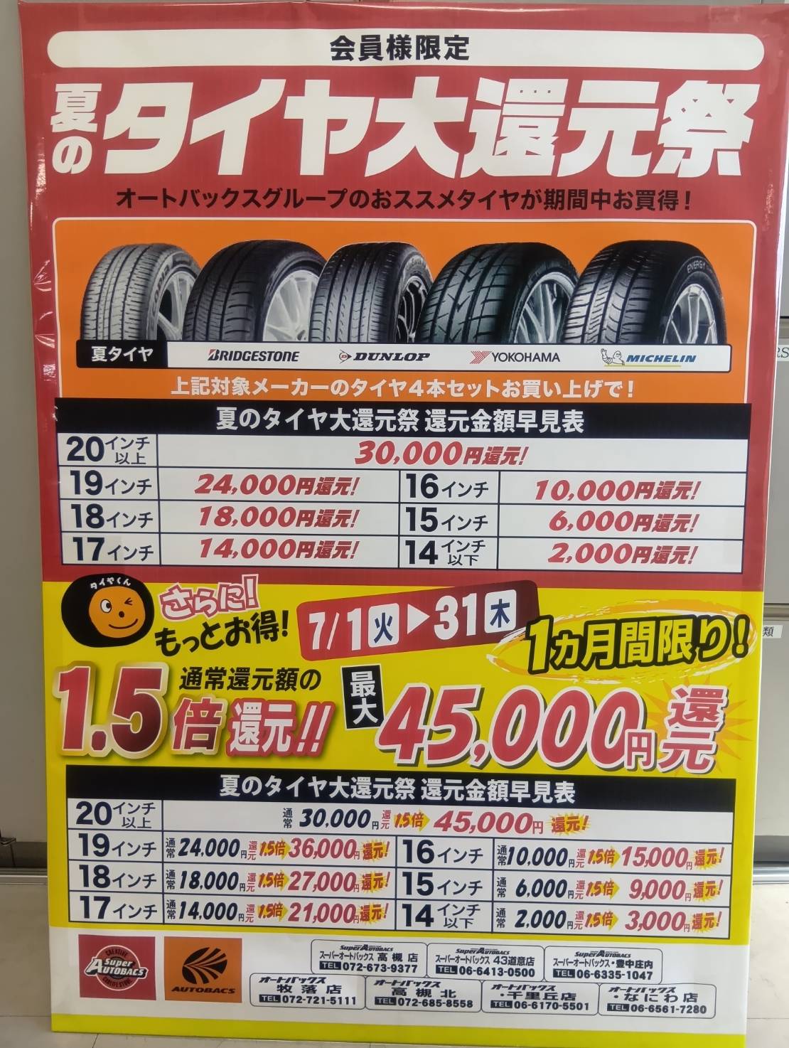 Images オートバックス牧落店