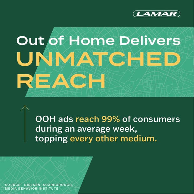 Images Lamar Advertising