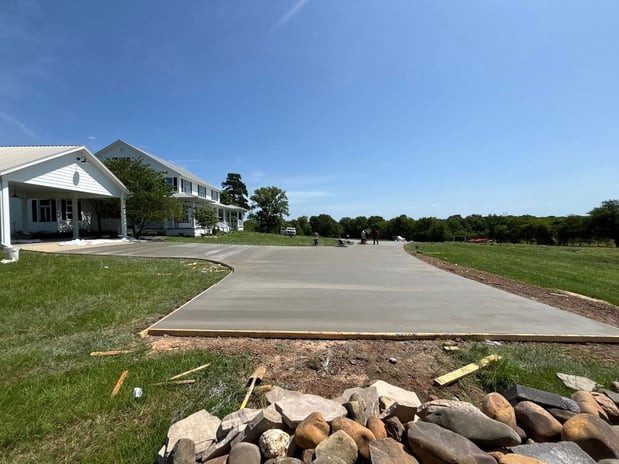 Images Integrated Builders