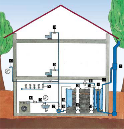 Solgross u.G. Handel mit regenerativen Energiesystemen, Afferbachstraße 15 in Hösbach