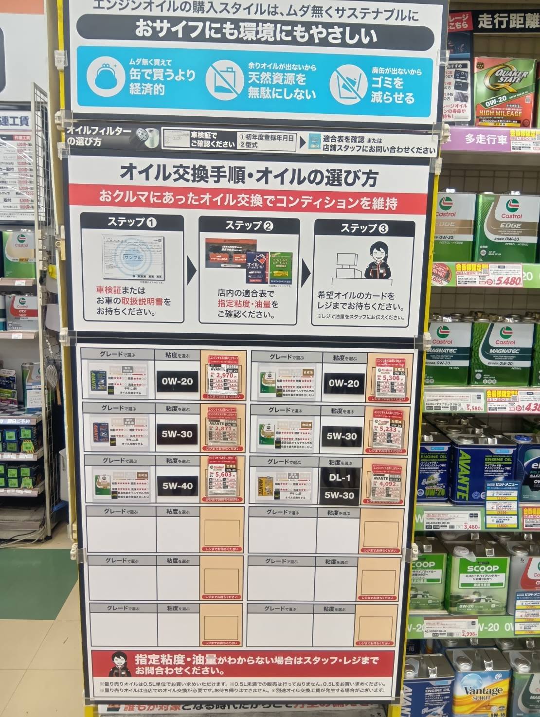 Images オートバックス牧落店